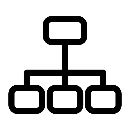 Company Organization